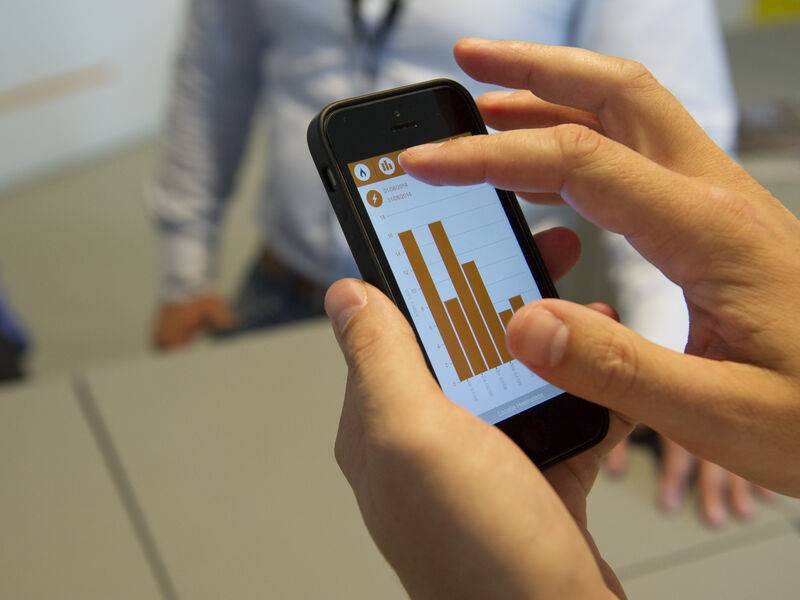 Energiescan: een must voor gezonde organisaties