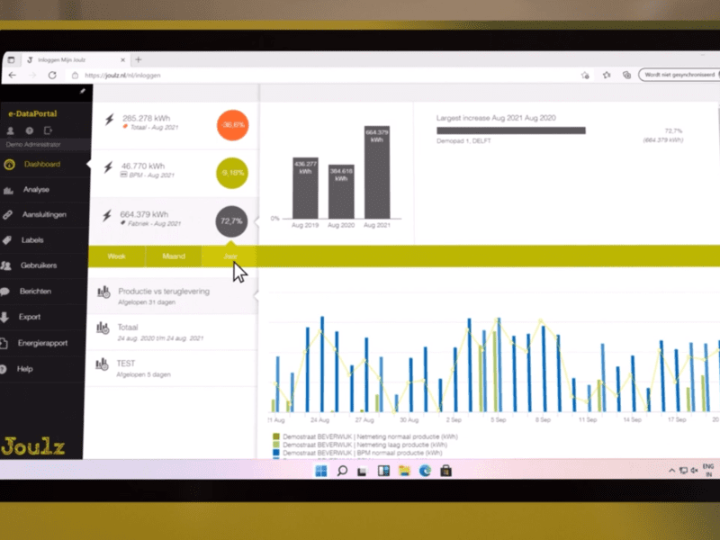 e-DataPortal: inzicht in je verbruik