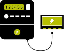 Elektriciteitsmeters