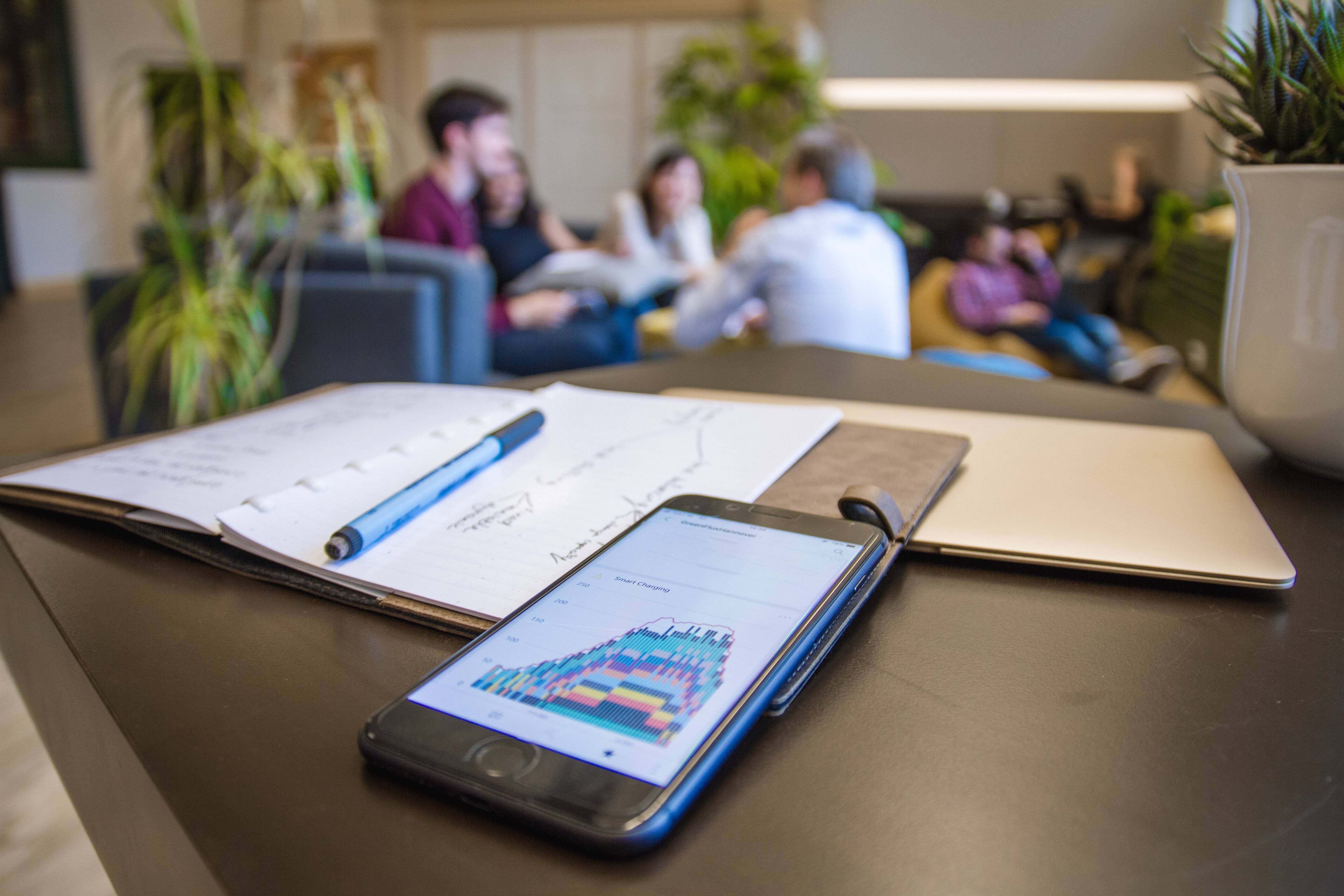 Je laadoplossing financieren: koop, huur of exploitatie