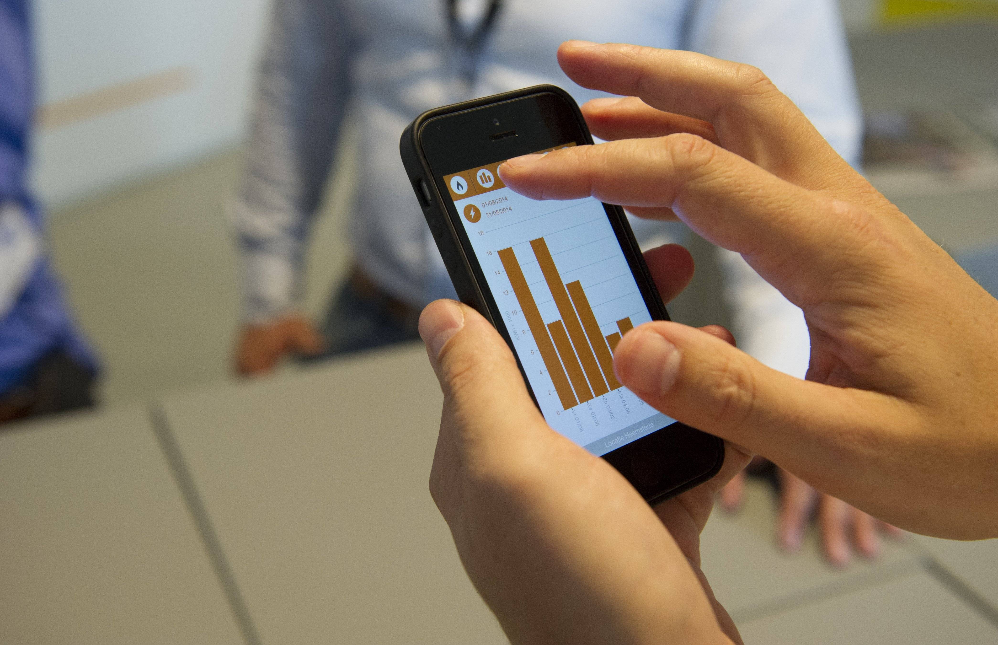 Energiemonitoring of energiemanagement? 