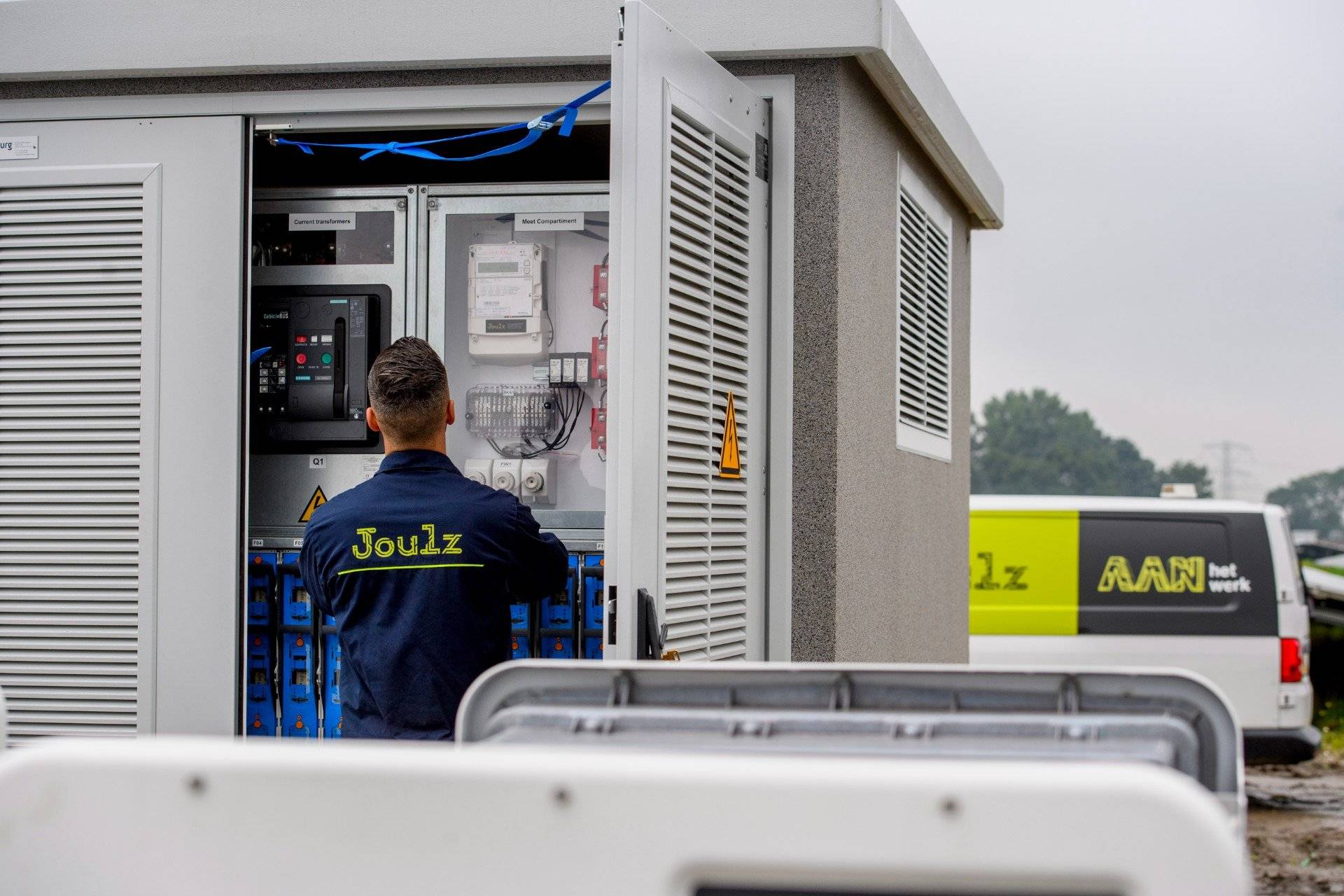 Eigen opwek meten met de brutoproductiemeter