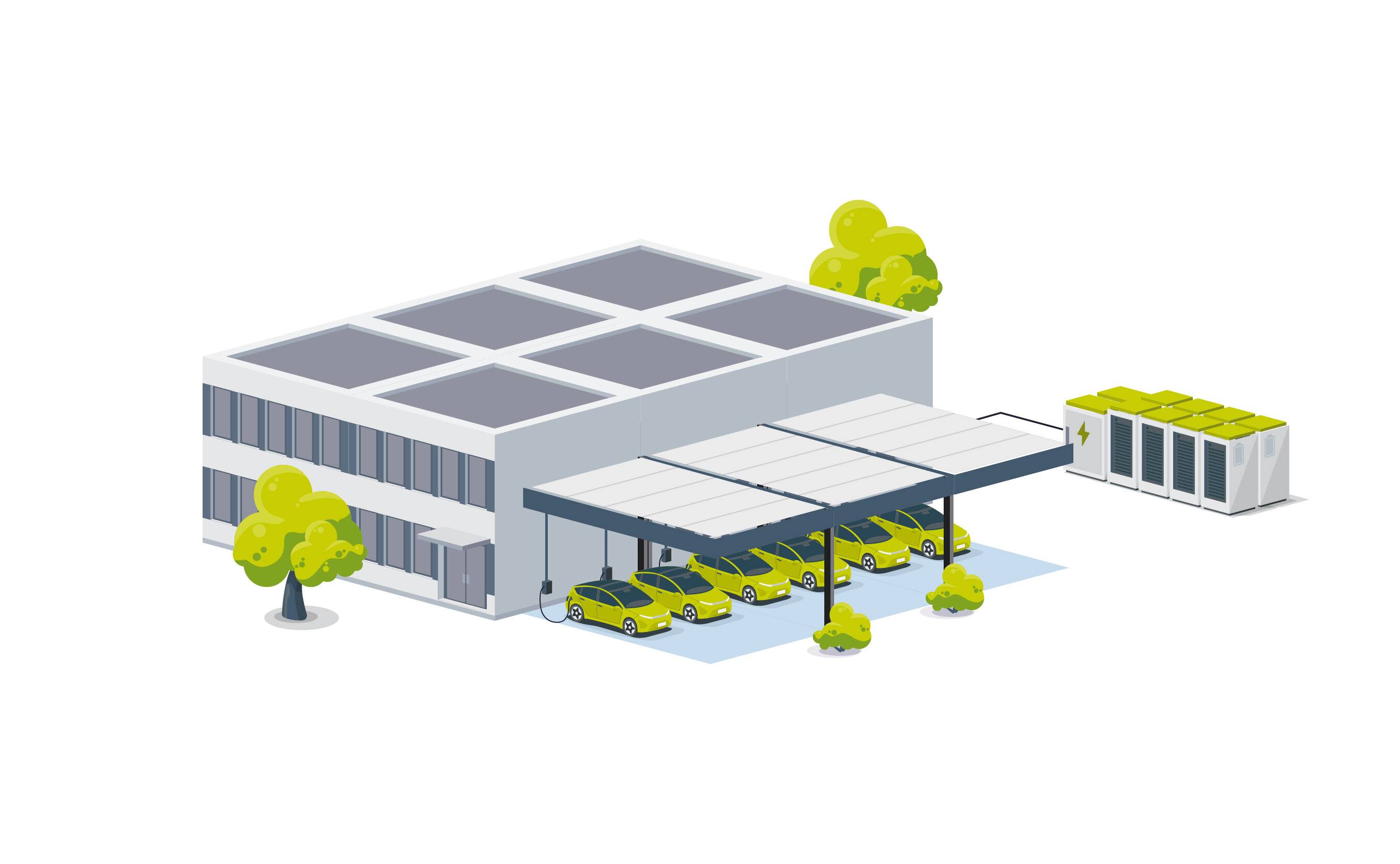 Beheer van jouw energie opslag 