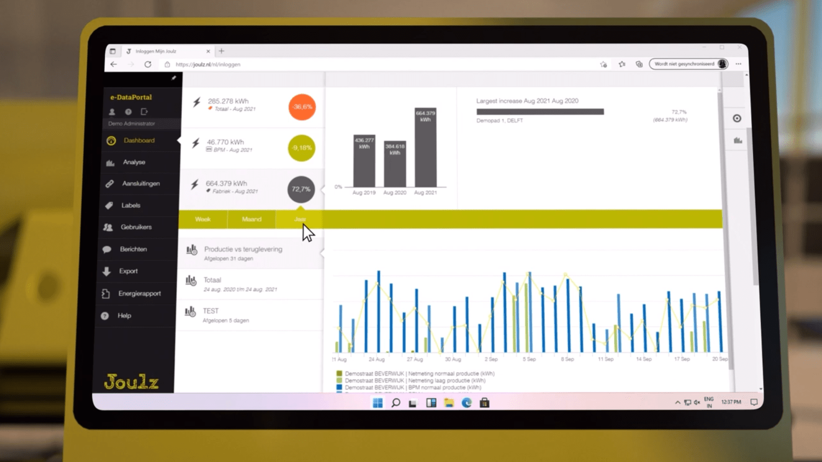 Een schat aan informatie 