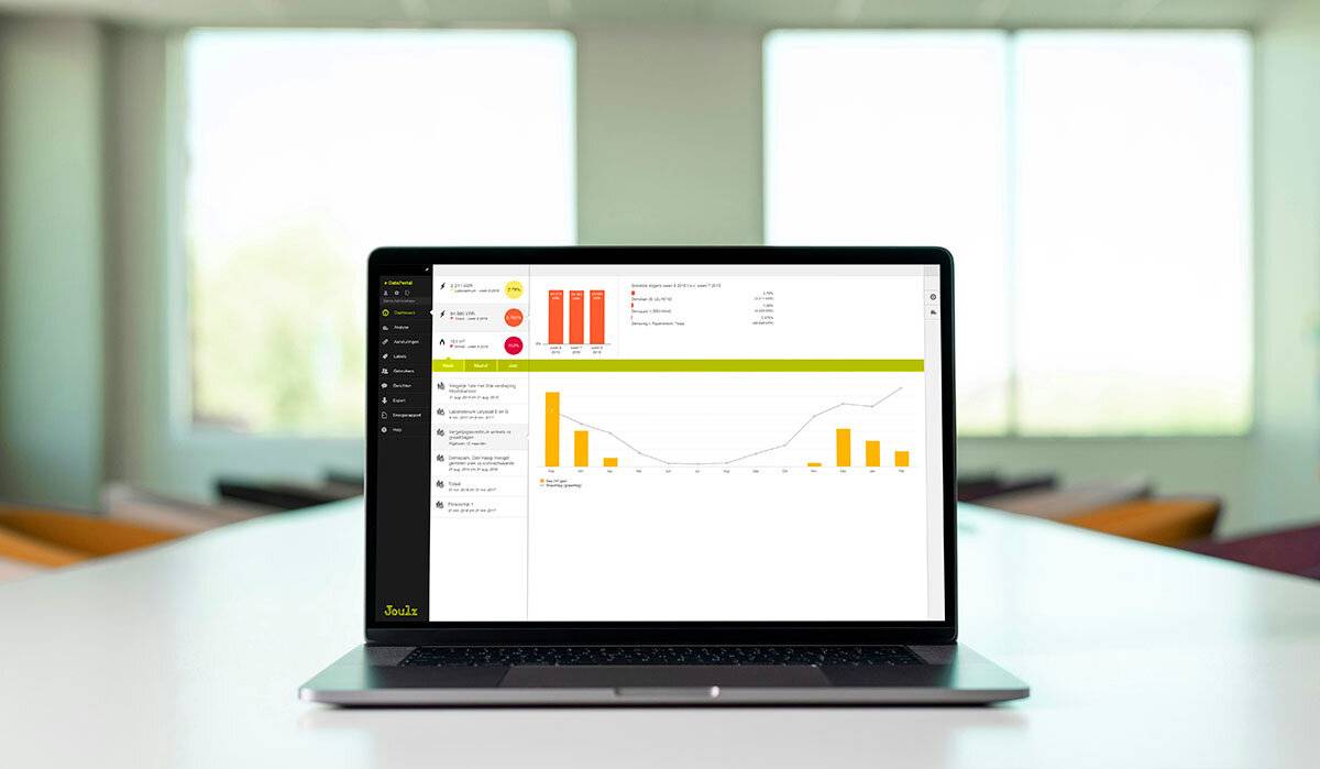 Slim en overzichtelijk 